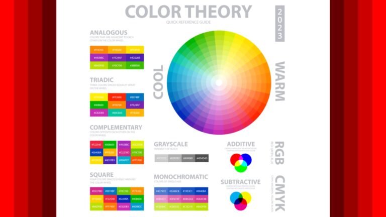 Mastering Color Theory in Graphic Design