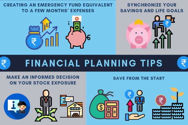 Investment Tips and Financial Planning